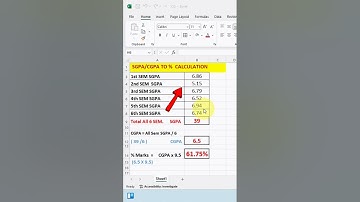 #SGPA# #CGPA# #% গণনা# #mjpru# #এক্সেলটিপস #sanjaysirclasses4u #হাইলাইটস