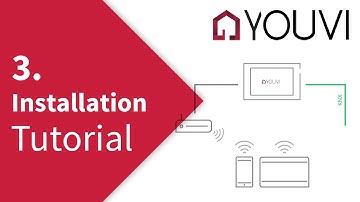 Installation und Set-Up von YOUVI - Tutorial zur KNX-Visualisierung von PEAKnx [Teil 3]