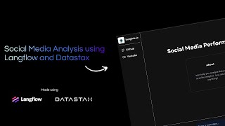 Demo Video | Team Null Pointers | Level super mind hackathon |