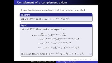 Grassmann-Hodge ★ Complement with chakravala