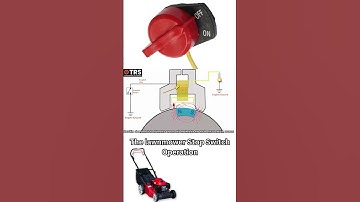This is How the KILL SWITCH Stops the Engine