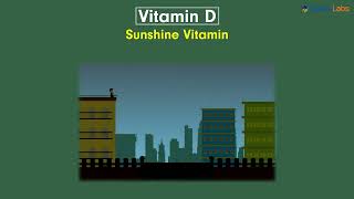 Class-6-Science-Ch-11-Components of Food-Topic- Fat soluble Vitamins and their deficiencies