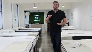 Online Mattress Showroom Minneapolis | Online Mattress Store - Try Online Mattresses