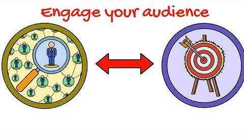 Isometric landing page explainer video by graphicsgenisys