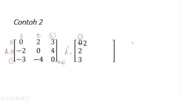 ORDO, TRANSPOSE MATRIKS DAN DETERMINAN MATRIKS 3 X 3
