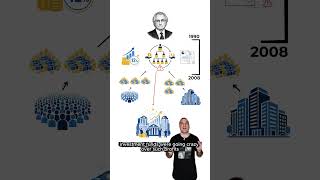 ⚠️💸 The biggest Ponzi scheme in history — $65 billion.