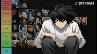 TIER LIST Personajes DEATH NOTE!!