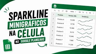 Sparkline in Google Sheets Cell | FULL LESSON
