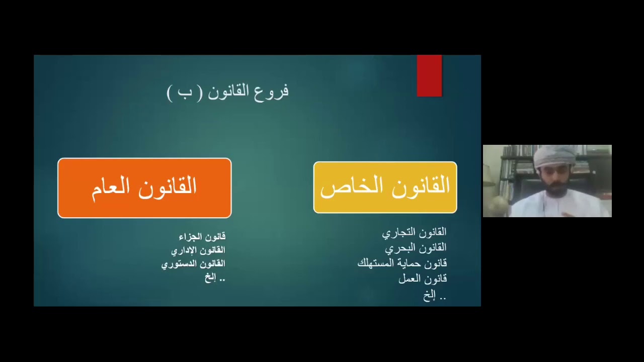 محاضرة (أساسيات القانون وحياتنا) المحامي عبدالعزيز الرواس