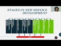 New Service Development by Vijayata