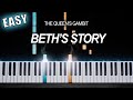 The Queen's Gambit - Beth's Story - EASY Piano Tutorial by PlutaX