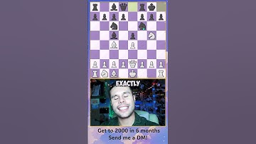 This Version of the Fried Liver Attack Will Make You Win