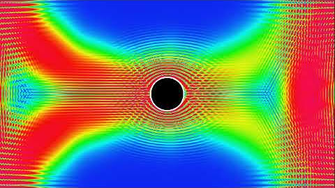 A quantum Sinai billiard: probability density