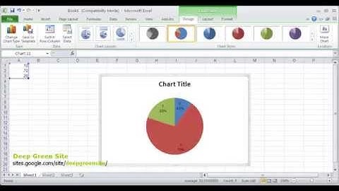 MS Excel 2010 / How to create charts