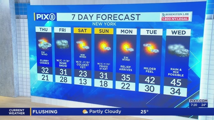 More Snow Coming To Ny Nj Temps In Low 20s Expected This Weekend