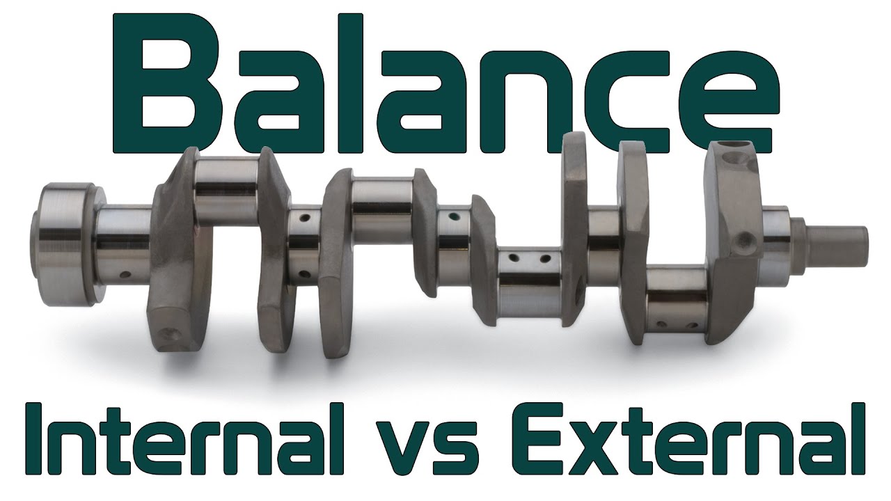 assignment problem in internal and external balance