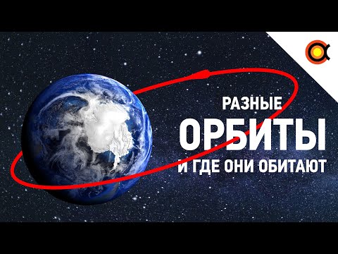 Video: Razlika Med Geosinhrono In Geostacionarno Orbito