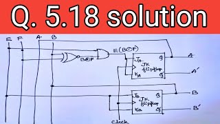 Famous Q. 5.18: Design a sequential circuit with two JK flip-flops A and B and two inputs E and F. If E = 0 Net Worth