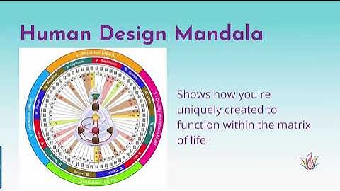 The Human Design Chart - An Easy to Understand Introduction