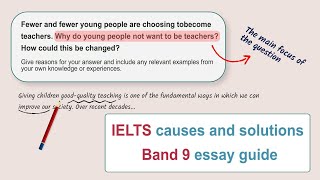 IELTS Task 2 Sample Band 9 Cause & Solution Essay