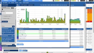 Cisco AVC IPFIX Reporting and Thresholds