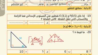 حل تجميعات بصمة فرح رياضيات بعد الحذف الجزء الثاني