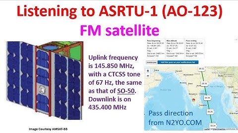 Listening to ASRTU-1 (AO-123) FM satellite