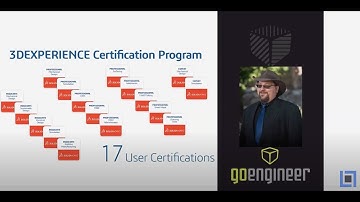 SolidWorks Certification Preparation and Resources