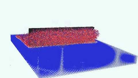 RKPM modeling of bulldozing (front)