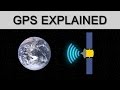 How does satellite navigation work?