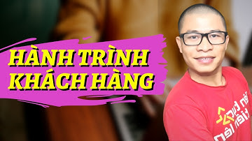 Hành Trình Khách Hàng Từ Lúc Truy Cập Website Đến Lúc Ra Quyết Định Mua Hàng