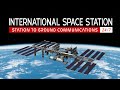 [4K] ISS Live: 24/7 Views of Earth &amp; Station To Ground Comms