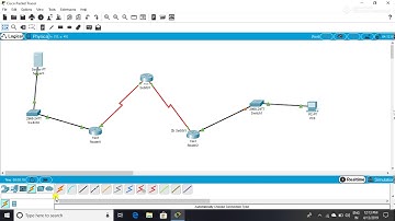 configuring a zone based policy firewall(ZPF)
