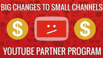 Is Youtube HURTING Small Creators? | Youtube Partner Program Changes