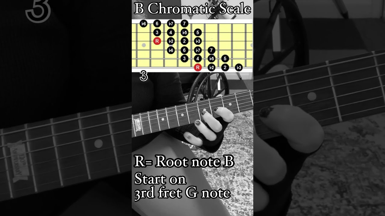 B Chromatic Scale Guitar Lesson Chromaticscale