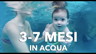 Nuoto Bimbi dai 3 ai 7 mesi || Acquaticità neonatale || Bambini in piscina