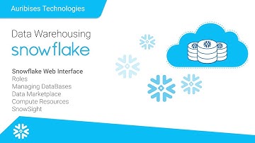 Snowflake Web Interface Walkthrough