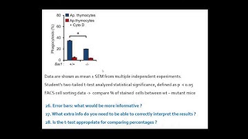 Basic statistics theory 67 by VIB Bioinformatics Core
