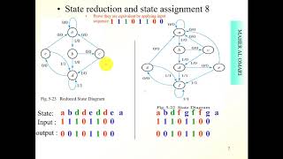 state reduction