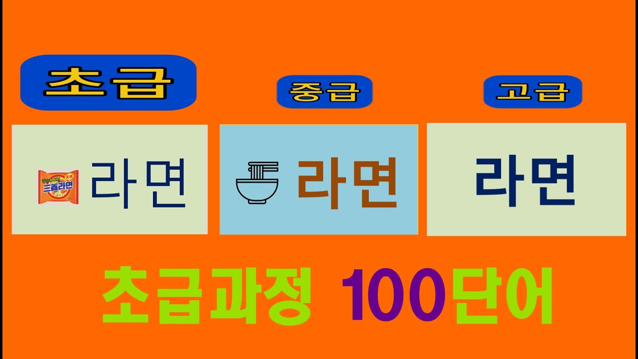 한글초급100단어// .You tube channel for foreigners to learn Korean      www.youtube.com/@사라-m8o