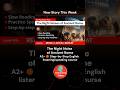 A1/A2 🟢 Step-by-Step English: Listening & Speaking – The Night Noise of Ancient Rome