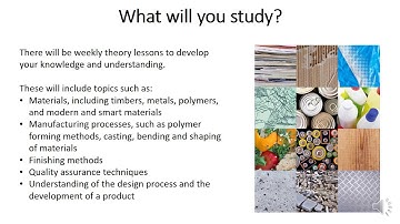 Welcome to A Level Design and Technology Product Design