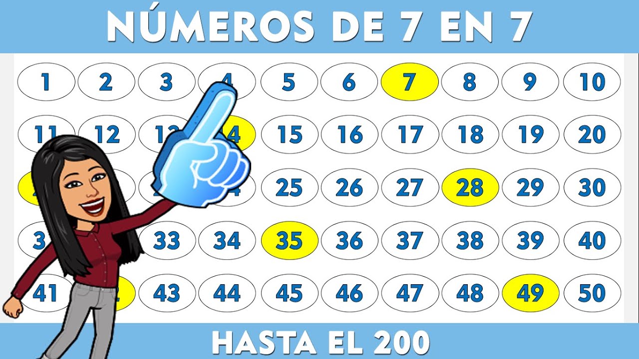 LOS NÚMEROS DE 7 EN 7 hasta el 200 😸I Los Múltiplos de 7 hasta el 200