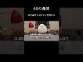 愚問しか聞かれない50の質問【50の愚問】