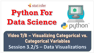 Video 7/8 – Visualizing Categorical vs. Categorical (from the Session 3.2/5 – Data Visualizations)