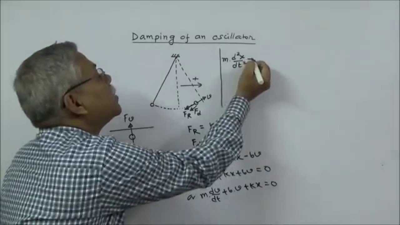 IITJEE Physics Damped Oscillation Lecture by Subhasish Pathak YouTube