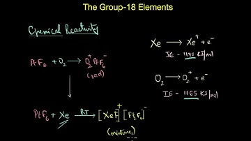 Introduction to group-18 elements | The p-block elements | Chemistry | Khan Academy