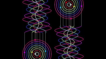 Sine Wave, Circles, Lines and Animation - Touchdesigner