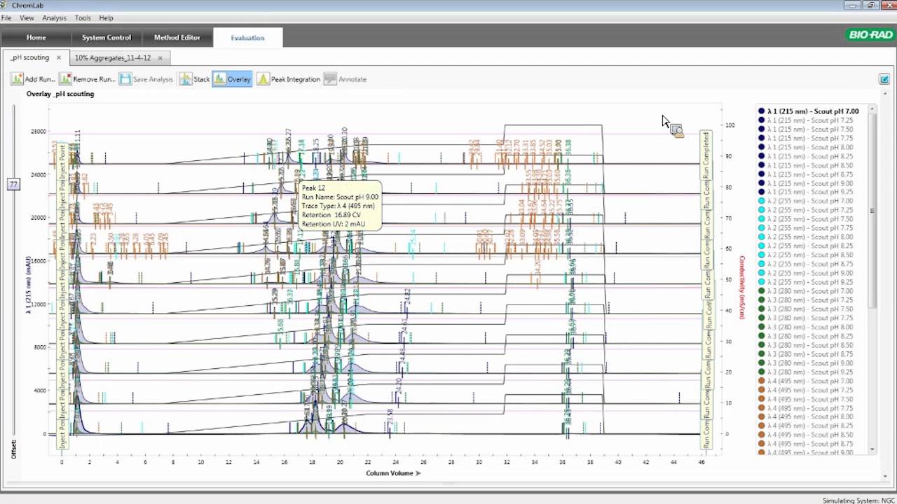 bio rad cfx manager mac