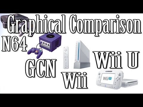 Видео: Как линията за стартиране на Wii U се сравнява със SNES, N64 и GameCube?